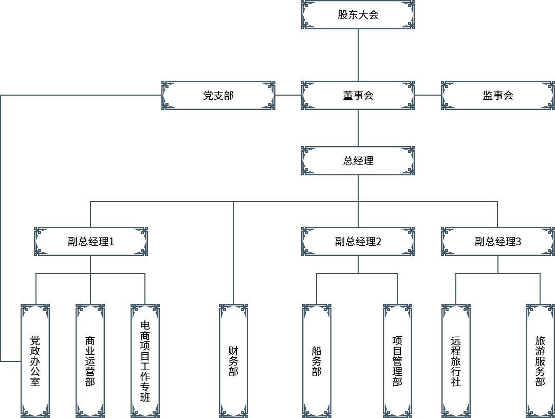 组织架构_05.jpg